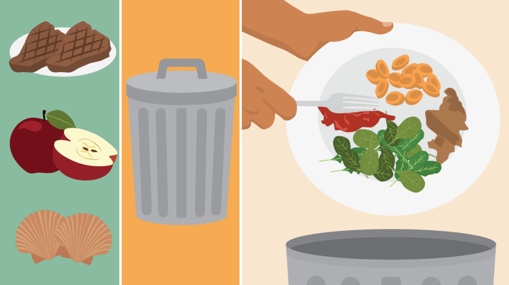 Калифорния продвигается вперед по переработке пищевых отходов. Но не слишком ли это быстро?